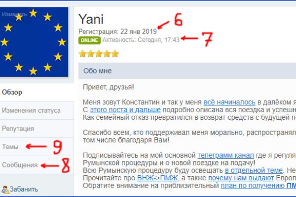 Купить наркотики москва